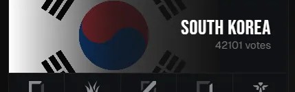 开云-外网议韩国阵容投票：ZOFGK在23年挽回了韩国LOL的尊严