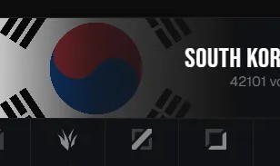 开云-外网议韩国阵容投票：ZOFGK在23年挽回了韩国LOL的尊严