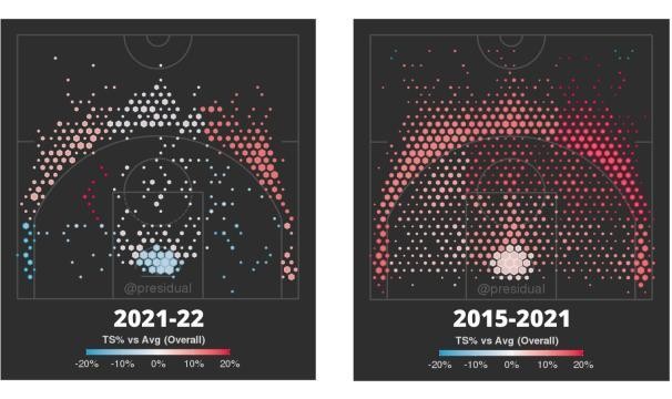 开云体育-最铁的库里到底是什么水准？他依然是顶级射手！